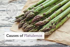 Image result for Flatulence