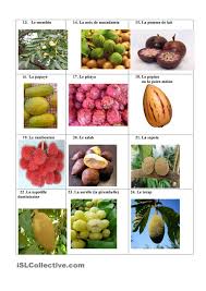 Connaissez Vous Les Fruits Exotiques Fruits Exotiques Fruits Cuisine Francaise