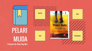 Check spelling or type a new query. Malay By Samantha Khoo