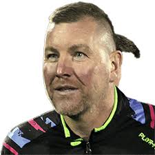 Shrewsbury Town » Player list