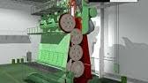 Start free trial cancel anytime. Wingd S 14rt Flex96c The Most Powerful Diesel Engine Formerly Wartsila Youtube