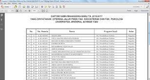 21 kunci jawaban tema 2 kelas 6. Children Stories Perjuangan Fk Jilid 1