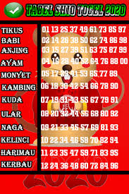 Apr 01, 2007 · tabel shio 2021 adalah salah satu referensi yang digunakan untuk menentukan result hasil shio dalam permainan togel. 2021 Data Keluaran Togel Hk Sgp Sdy