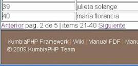 Resultado de imagen para "simple estúpido" "caso de éxito"
