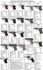 Index Of Downloads Infovault Weapons And Military Weapons