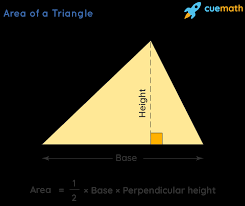 The circumscribed circle is a circle that goes across all of a triangle's vertices. Area Of Triangle Formula Examples Definition