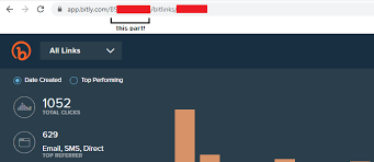 Bitly is used by businesses around the world to build stronger connections with their customers across every digital channel. Bitly S V4 Api Sample Php Code Michaelwyres Com Au