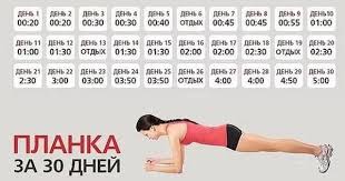 комплекс упражнений для похудения в тренажерном зале для женщин Programma Prisedanij Planka Press Skakalka Obruch 7 Tys Izobrazhenij Najdeno V Yandeks Kartinkah Mini Trenirovki Planka Uprazhnenie Uprazhneniya