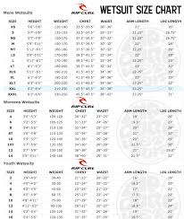 Rip Curl Bomb Size Guide