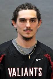 2021 Men's Lacrosse Roster