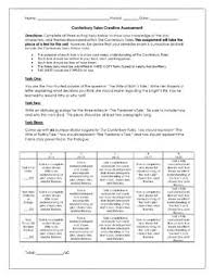 The Canterbury Tales Creative Assessment Canterbury Tales Word Origins British Literature