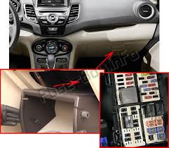 The fog light fuse is in the engine bay, near the battery. Ford Fiesta 2014 2019 Fuse Box Location Fuse Box Ford Fiesta Ford