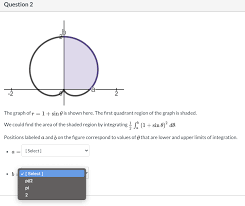 These are often numbered from 1st to 4th and. Solved Question 2 Q The Graph Ofs 1 Sin Is Shown Here T Chegg Com