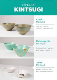 Kintsugi Pottery The Art Of Repairing With Gold Kintsugi Art Kintsugi Japanese Ceramics