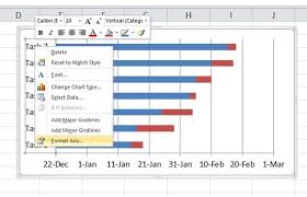 Create Gantt Chart In Excel Gantt Chart Chart Pivot Table