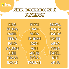 Kirim nama panggilan lucu anda dan gamertag keren dan salin yang terbaik dari daftar. Hago Berichten Facebook