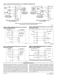 Selection and optimal installation guide. System Sensor Rts151key A User Manual Page 2 2 Also For Rts151key