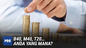 Tiada permohonan yang perlu dibuat untuk mendapatkan bantuan bpn 2.0. B40 M40 T20 Anda Yang Mana Mhi 6 April 2020 Youtube