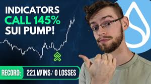 SUI Pumped 145% After THESE Signals! (Next Entry?)