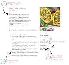 We encourage everyone to leave feedback on recipes and even go as far as post your own! Diabetes Friendly Recipe Guide Snap4ct
