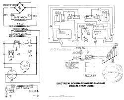 This technology senses and manages co output and shuts down the unit when necessary. Diagram Generac Gp7500e Wiring Diagram Full Version Hd Quality Wiring Diagram Beefdiagram Acacus It