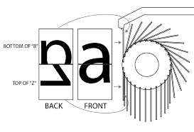 Else if (ch is alphabet) append in string res2. Split Flap Display 8 Steps With Pictures Instructables