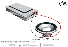 12voltmag is the 12v magazine. Pin On Wiring