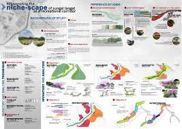 Fantasy landscape concepts that are awe inspiring. Landscape Architecture Design Thesis Atikah Syahirah Student From Malays Landscape Architecture Design Landscape Architecture Contour Landscape Architecture