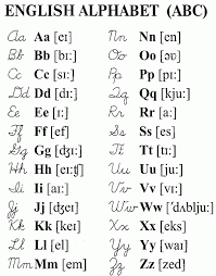 переводчик с английского на русский с транскрипцией и произношением Uchim Anglijskij Alfavit Anglijskij Alfavit Anglijskij Alfavit