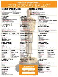 Sep 12, 2021 · oscar trivia questions printable. Your Complete Oscars Ballot