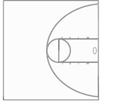 Shot Chart Basketball Printable Www Bedowntowndaytona Com