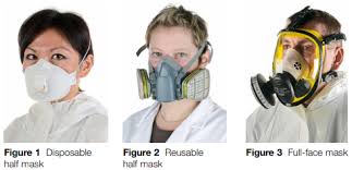 Now you don't have to waste a. Face Fit Testing Firecoral