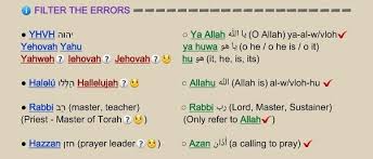 لا إله إلا الله بالإنجليزي. How Many Times Was The La Ilaha Illallah Muhammadur Rasoolu Allah Mentioned In The Quran Quora