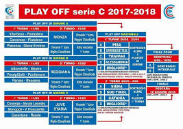 Former uefa cup winners parma have earned a serie b berth next season, two years after bankruptcy led to demotion to the italian fourth division. Playoff Serie C Fase Nazionale Le 10 Squadre Del 1 Turno