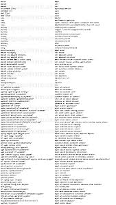 Pin By New Life Surgicals On Bangali Learn Hindi How To Memorize Things Hindi Words