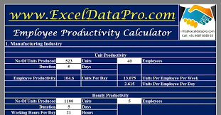 If there's one thing that both employees and employers agree with, it's that time tracking is an extremely tedious process. Download Employee Productivity Calculator Excel Template Exceldatapro