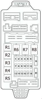 1993 Mitsubishi Galant Fuse Box - Wiring Diagram Competition  Shorts-automatic - Shorts-automatic.fabbrovefab.it