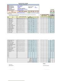 Contoh soal hukum newton pilihan ganda dan jawaban pembahasan oleh anas ilham diposting pada desember 14 2020 desember 15 2020 contoh soal hukum newton dan jawaban beserta pembahasan hukum newton merupakan tiga hukum fisika sebagai dasar mekanika klasik menggambarkan hubungan antara gaya yang bekerja pada suatu benda bergerak. Analisis Butir Soal Bahasa Indonesia Smk