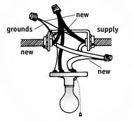 How to wire a dpst 220v momentary switch. Adding Electrical Wiring