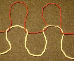 How to knit one stitch below (k1below or k1b) p1b: Knitting Wikiwand