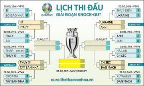 Trực tuyến bóng đá khởi nguồn đam mê bóng đá. Vtv6 Vtv3 Trá»±c Tiáº¿p Bong Ä'a Hom Nay Anh Vs Ä'á»©c Lá»‹ch Thi Ä'áº¥u Euro 2021 Ttvh Online