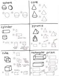 Even nowadays, we can experience signs of this cultural heritage, and the tangible and intangible impact in both countries. Geometry Part 5 Composing And Decomposing 3d Shapes Surface Area Ok Math And Reading Lady