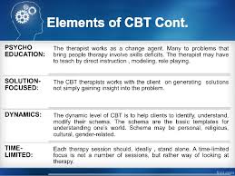 Additionally we recommend software suitable for opening or converting such files. Cognitive Behavioral Therapy Cbt
