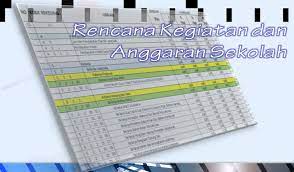 Rencana Kegiatan Anggaran Sekolah Rkas Ta 2020 Sekolah Dasar Excel Ops Gabus