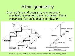 Here's a long discussion about how to do it. Stair Design And Construction Ppt Video Online Download