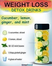 Pin On Detox Drinks