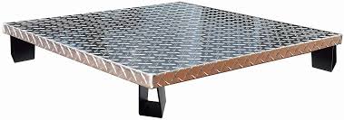 Local city or county codes. Amazon Com Northland Online Deck Defender Grass Guard Fire Pit Heat Shield New Garden Outdoor