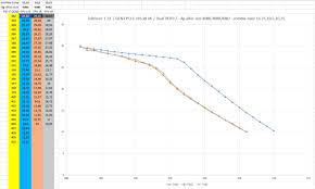 Gpu (nvidia or amd, graphics card memory no less than 4g). How To Mine Ethereum And Ethereum Classic On 4gb Gpus Crypto Mining Blog