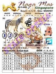 1 New Message Kode Syair Singapore 28 November 2020 Forum Syair Togel Hongkong Singapura Sydney