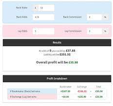 These free bets were the original free bet welcome offers and they work on a simple basis. What Is Matched Betting The Complete Guide Household Money Saving